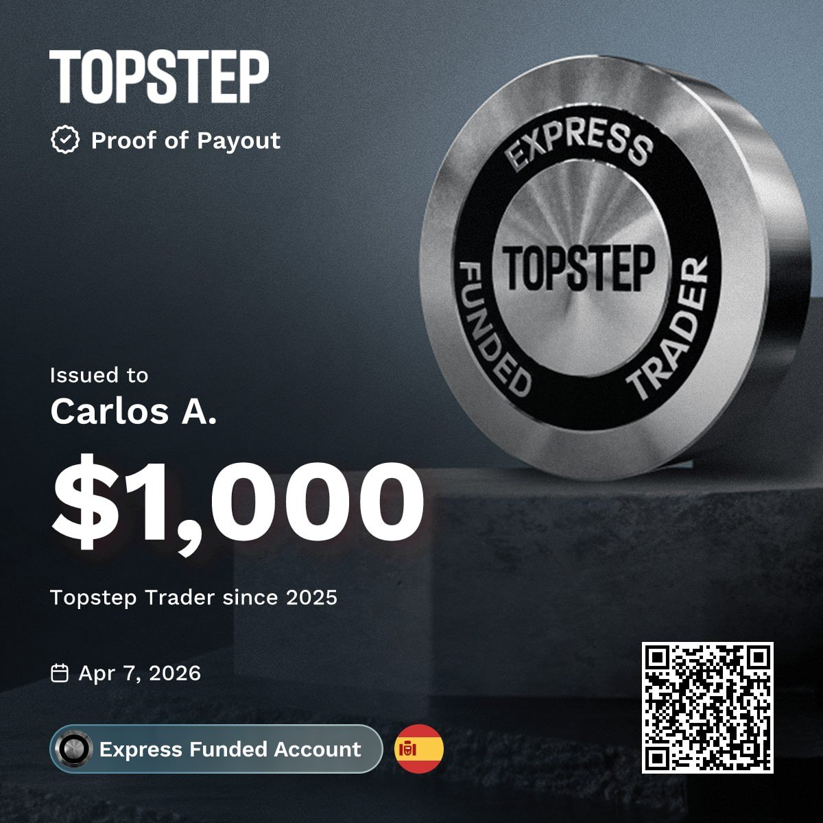 Topstep Payout — Abr 2026